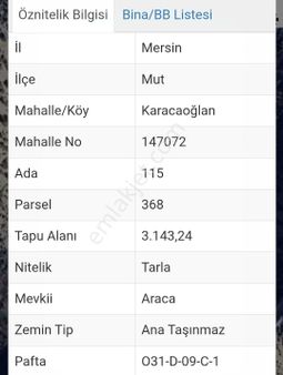 Çağlayan Emlaktan Mut Karacaoğlanda
