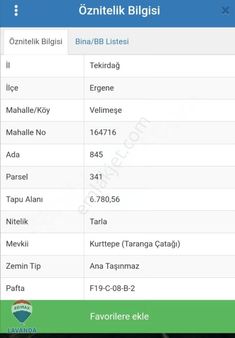 Remax Lavandadan Ergene Velimeşe De Osb Yankını Yatırımlık Tarla