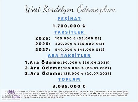 West Kordelton Örnekköy Devir 1+1 Daire