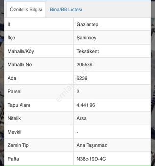 Tepe Gayrimenkul’den Tekstilkent’te Arsa
