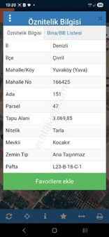 Yuvaköyde Anayola Yakın Uygun Fiyata Tarla