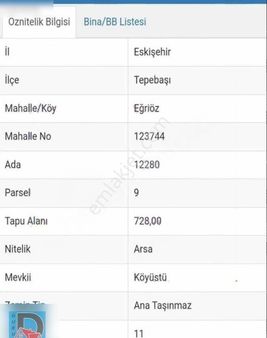 Durudan Eğriözde 2 Kata İmarlı Arsa Elektri Su Yol Var