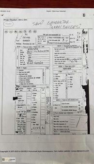 Çobançeşmede İmalata Uygun 400m2 İşhanında İskanlı
