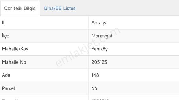 Manavgat Yeniköy Merkezde 4115m2 Satılık Tarla