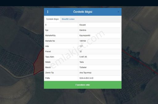 Kuzey Marmara Otoban Çıkışına Yakın