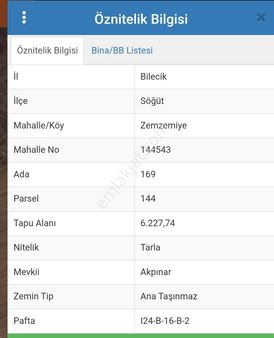 Kr Unıtyden Bilecik Söğüt Zemzemiye Köyünde Satılık Tarla