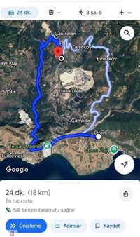 Milas Çakıralan Satılık Zeytinlik