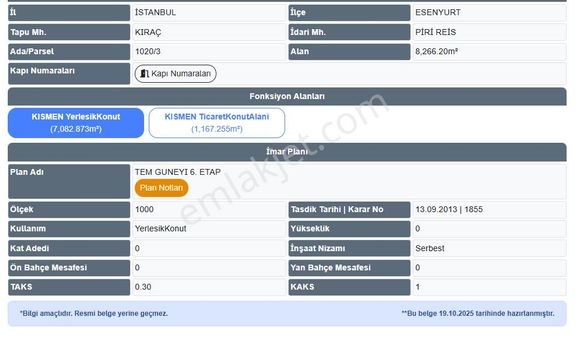 Esenyurt Kıraçta Kupon Arsa Payı - Yatırım Fırsatı
