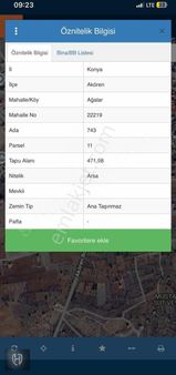 Akören Ağlar Mah 2 Kata İmarlı Arsa