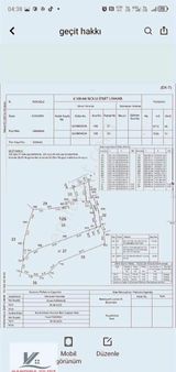 Araç Takaslı Bölgenin En Uygun Arsası 710 M2 0.40 285 M2 İmarlı