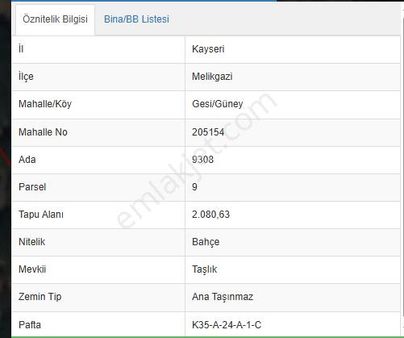 Satılık Bahçe Gesi Girişte 2 Dönüm Konut Alanı Üzerinde
