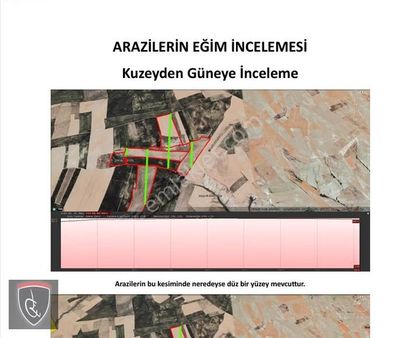 Ges Projesine Uygun Satılık 222 Dönüm Araziler