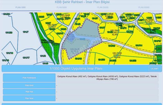 Kartepe'de Ana Yola Cephe 2215m2 Yüzde 20 Emsalli Satılık Arsa