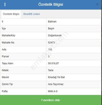 Emlak 72 Den Satılık Hobi Bahçesi