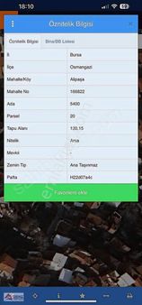 Bursa Osmangazi Alipaşa Mahallesi 120 M2 Konut İmarlı Arsa