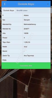 Sarıçam Ahmet Zenbilci Bulvarına Yakın Yatırımlık Arsa Hissesi!!