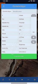Tohumlar Köyünde Yol Kenarı Hobi Bahçesi Telle Çevrili .