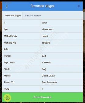 Turpa Arxes'ten Menemen Belen Mah 2100 M2 Bağ Satılık