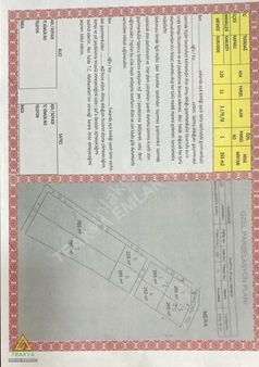 Kapaklı Karlı Bağlarında Mera Cephe 265 M2 Hisse