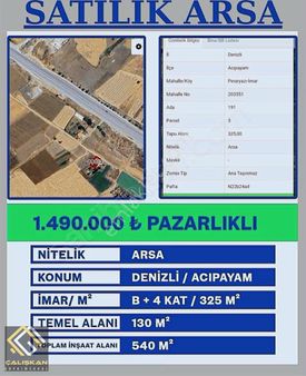 Fırsat Arsa/ister Yatırım İster Oturum