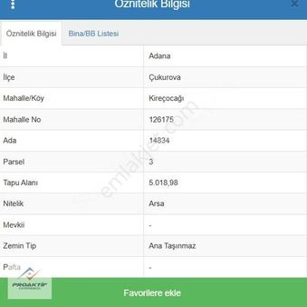 Köşebaşı Parsel Satılık Hisse