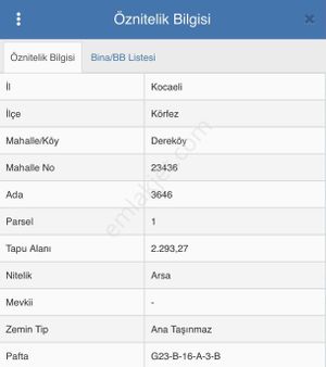 Turyap'tan Körfez Dereköy'de Yatırımlık Villa Arsası Fiyat Düştü