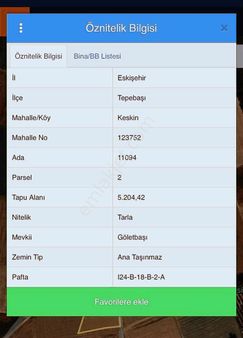 Rw Mılyon'dan Keskinde Satılık Tarla