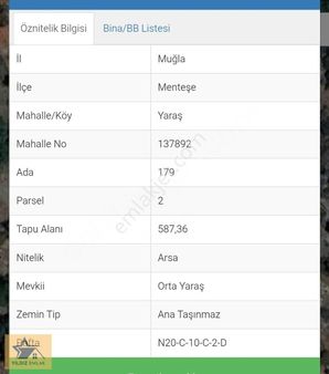 Satılık İmarlı Arsa Muğla Yaraş Mah