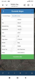 Akyurt Kalaba Mah Tektapu Arsa Kupon