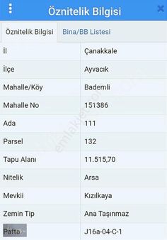 Kerin'den Bademli'de Satılık Yatırımlık 11.500m2 Muhteşem Arsa
