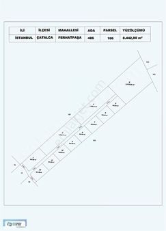 Erpay İnşaattan Çatalca Feratpaşada Yatırıma Uygun Takaslı Tarla