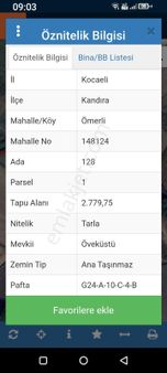 Çelik Yapı Gayrımenkul Den Kandıra Satılık Arsa