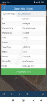 Küçükbüngüz Mahallesinde Satılık Yatırıma Uygun Tarla