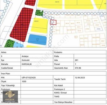 Elmalı Antalya Yoluna 150m Mesafede Müstakil Arsa