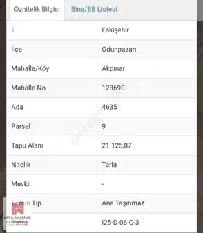 Eskişehir Odunpazarında Yatırımlık Tek Tapu 21.125 M² Tarla !