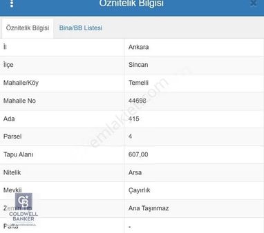 Temelli-gazi Mah. Müstakil Tapulu Ayrık Nizam Satılık Arsa