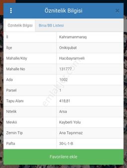 Piazza Üst Tarafi Mustakil Parsel