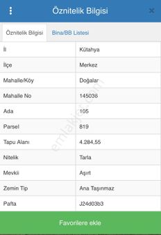 Kütahya Merkez Doğalar’da Satılık Tarla