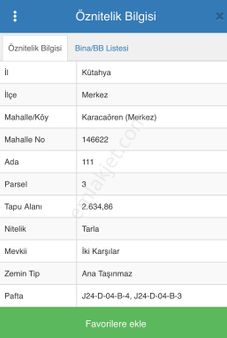 Kütahya Merkez Karacaören’de Ana Yola Cephe Satılık Tarla