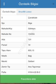 Çanakkale Biga Göktepe’de Satılık Bağ