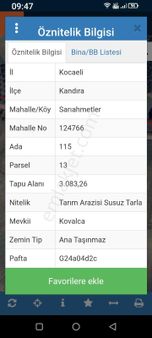 Kandıra Sarıahmetler