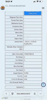 Büyükoyumcada Aziz Işık Bulvarına 50m 3 Kata İmarlı Fırsat Arsa