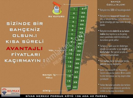 Re/max Central'dan Elektrik-su Ve Yolu Olan Huzurlu Bahçe