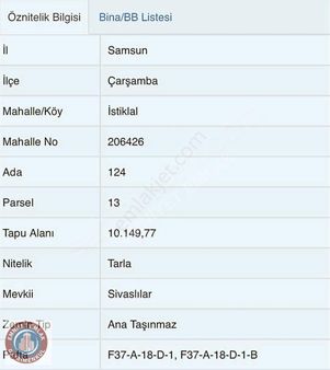 Emniyet Emlak- Satılık Tarla