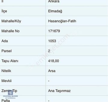 Elmadağ Hasanoğlanda Acil Satılık Müstakil Tapu Arsa