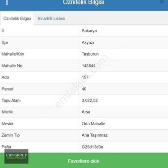 Chn Group'tan Taşburun Köyünde Konut İmarlı Satılık Fırsat Arsa