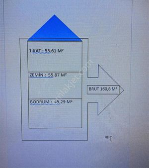 Fatıh Bölgesınde Projesı Hazır Arsa