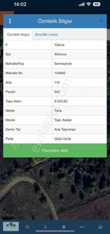 Sermayecik Köyünde 2900m2 Yaban Mersini Ekimine Uygun