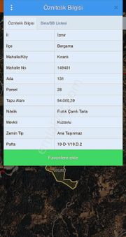 Bergama Kıranlıda 54 Dönüm Fıstık Çamlı Tarla