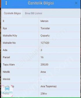 Wonıvers'den Çopurlu'da 200 M2 Satılık Arsa